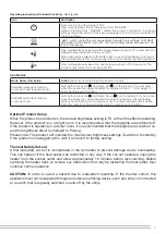 Preview for 7 page of Dimplex Braemar Optiflame 3D BMR20 Series Operating Instructions Manual