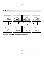 Preview for 10 page of Dimplex BRTU 101 UN Operating Instructions And System Description