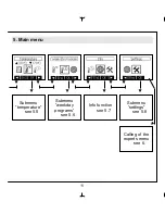 Preview for 11 page of Dimplex BRTU 101 UN Operating Instructions And System Description