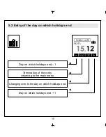 Preview for 15 page of Dimplex BRTU 101 UN Operating Instructions And System Description