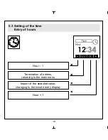 Preview for 18 page of Dimplex BRTU 101 UN Operating Instructions And System Description