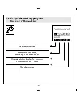 Preview for 25 page of Dimplex BRTU 101 UN Operating Instructions And System Description