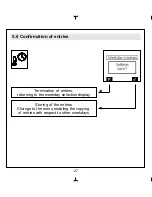 Preview for 27 page of Dimplex BRTU 101 UN Operating Instructions And System Description