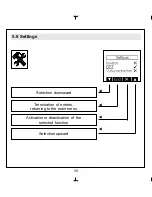 Preview for 30 page of Dimplex BRTU 101 UN Operating Instructions And System Description