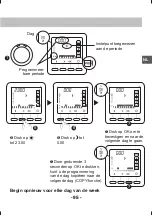 Preview for 95 page of Dimplex BRTU 201F Manual