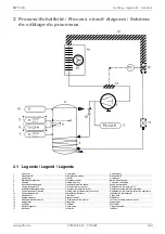 Preview for 37 page of Dimplex BWP 20A Installation And Operating Instructions Manual