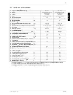 Preview for 13 page of Dimplex BWP 30 H Installation And Operating Instructions Manual