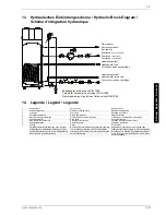 Preview for 39 page of Dimplex BWP 30 H Installation And Operating Instructions Manual