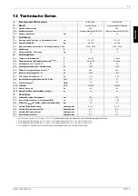 Preview for 15 page of Dimplex BWP 30 HS Installation And Operating Instructions Manual