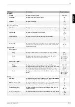 Preview for 37 page of Dimplex BWP 30 HS Installation And Operating Instructions Manual