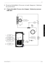 Preview for 45 page of Dimplex BWP 30 HS Installation And Operating Instructions Manual