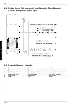 Preview for 48 page of Dimplex BWP 30 HS Installation And Operating Instructions Manual