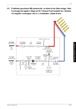 Preview for 49 page of Dimplex BWP 30 HS Installation And Operating Instructions Manual