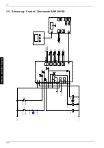 Preview for 54 page of Dimplex BWP 30 HS Installation And Operating Instructions Manual