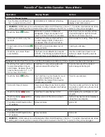 Предварительный просмотр 9 страницы Dimplex CBQ-ELE-AU Owner'S Manual