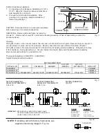 Предварительный просмотр 2 страницы Dimplex CKHA Installation Instructions