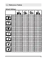 Предварительный просмотр 19 страницы Dimplex CX-MPC Owner'S Manual