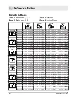 Предварительный просмотр 20 страницы Dimplex CX-MPC Owner'S Manual