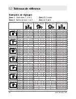 Предварительный просмотр 42 страницы Dimplex CX-MPC Owner'S Manual