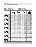 Предварительный просмотр 64 страницы Dimplex CX-MPC Owner'S Manual