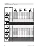 Preview for 22 page of Dimplex CX-WIFI 6700530100 Owner'S Manual