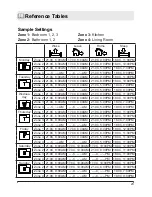 Preview for 23 page of Dimplex CX-WIFI 6700530100 Owner'S Manual