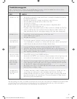 Предварительный просмотр 9 страницы Dimplex CXLS12N Operating Instructions Manual