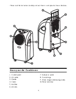 Preview for 5 page of Dimplex DAC12004RC-2 Manual