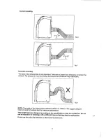 Preview for 6 page of Dimplex DAC15HC Manual