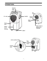 Preview for 4 page of Dimplex DACDEHU2 User Manual