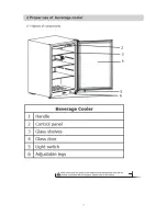 Preview for 7 page of Dimplex DBC138 User Manual