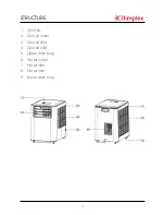 Предварительный просмотр 5 страницы Dimplex DC09MINI Instruction Manual