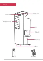 Предварительный просмотр 6 страницы Dimplex DCEVP10 Instruction Manual