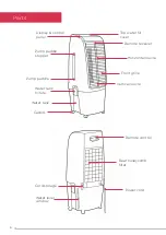 Предварительный просмотр 6 страницы Dimplex DCEVP20W Instruction Manual