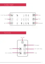 Предварительный просмотр 7 страницы Dimplex DCEVP20W Instruction Manual