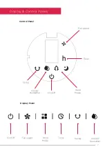 Preview for 7 page of Dimplex DCEVP8BW Instruction Manual