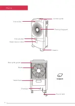 Preview for 6 page of Dimplex DCMIST30 Instruction Manual