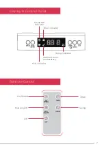 Preview for 7 page of Dimplex DCMIST30 Instruction Manual