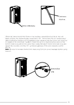 Предварительный просмотр 25 страницы Dimplex DCP7W Instruction Manual