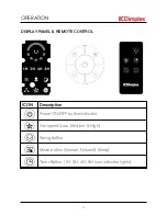 Предварительный просмотр 6 страницы Dimplex DCPFAC40 Instruction Manual