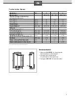 Preview for 3 page of Dimplex DEE 1802 Installation Instructions Manual