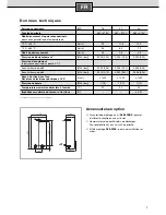 Preview for 7 page of Dimplex DEE 1802 Installation Instructions Manual