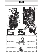 Preview for 20 page of Dimplex DEE 1802 Installation Instructions Manual