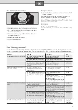 Preview for 5 page of Dimplex DEE 1803 Installation And Operating Instructions Manual