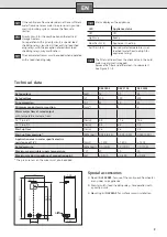 Preview for 9 page of Dimplex DEE 1803 Installation And Operating Instructions Manual