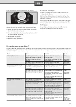 Preview for 25 page of Dimplex DEE 1803 Installation And Operating Instructions Manual