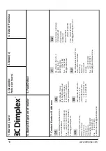 Preview for 128 page of Dimplex DF2550-EU Owner'S Manual