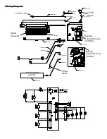 Предварительный просмотр 7 страницы Dimplex DF3033ST Service Manual