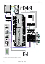 Preview for 8 page of Dimplex DFM 1988 Installation And Operating Instruction