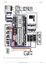 Preview for 21 page of Dimplex DFM 1988 Installation And Operating Instruction